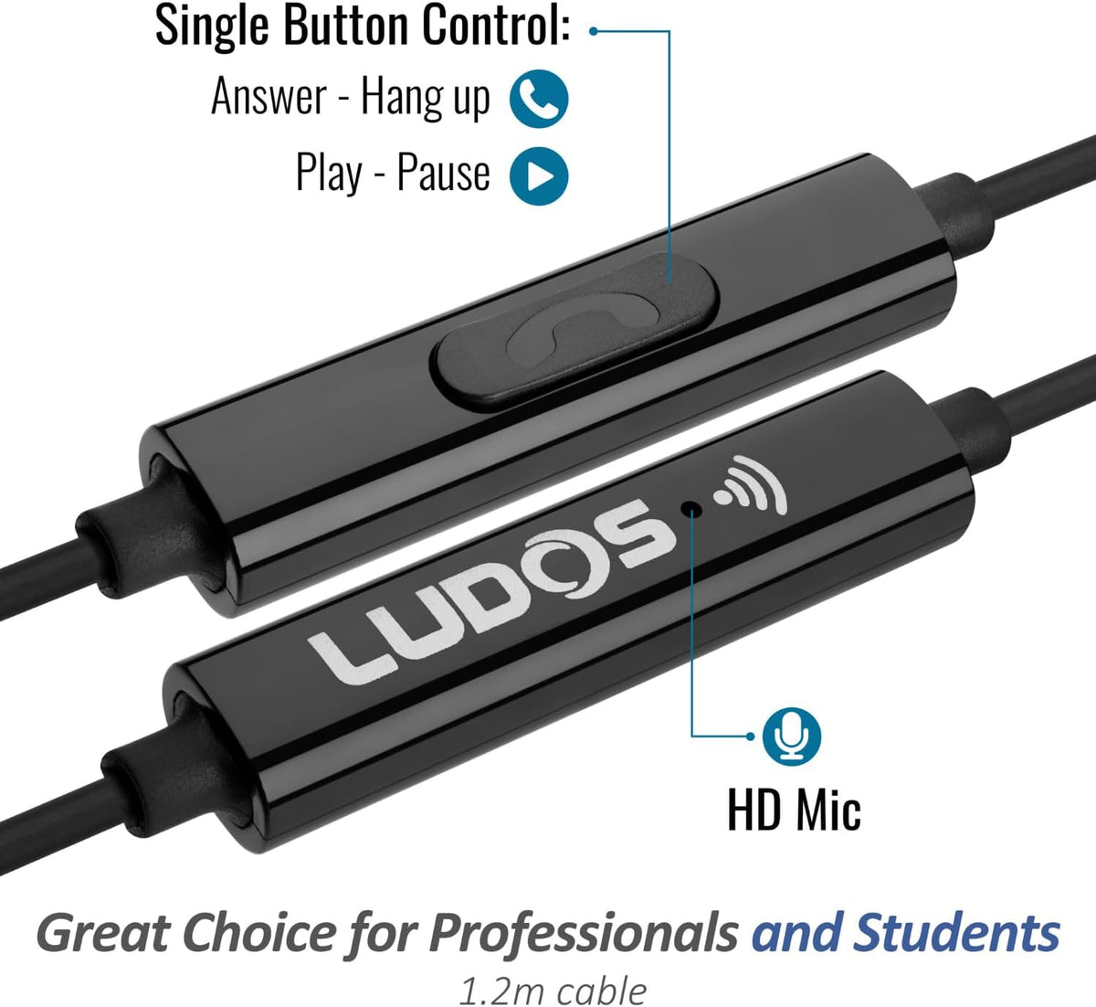 LUDOS OMNITONE USB C Headphones for iPhone 16 15 Pro Max Plus iPad Pro, 5 Years Warranty, USB-C Earbuds for Galaxy S24 S23 Ultra S22 S21 S20 A55 A54 A53, USB Type C Earphones - Grey