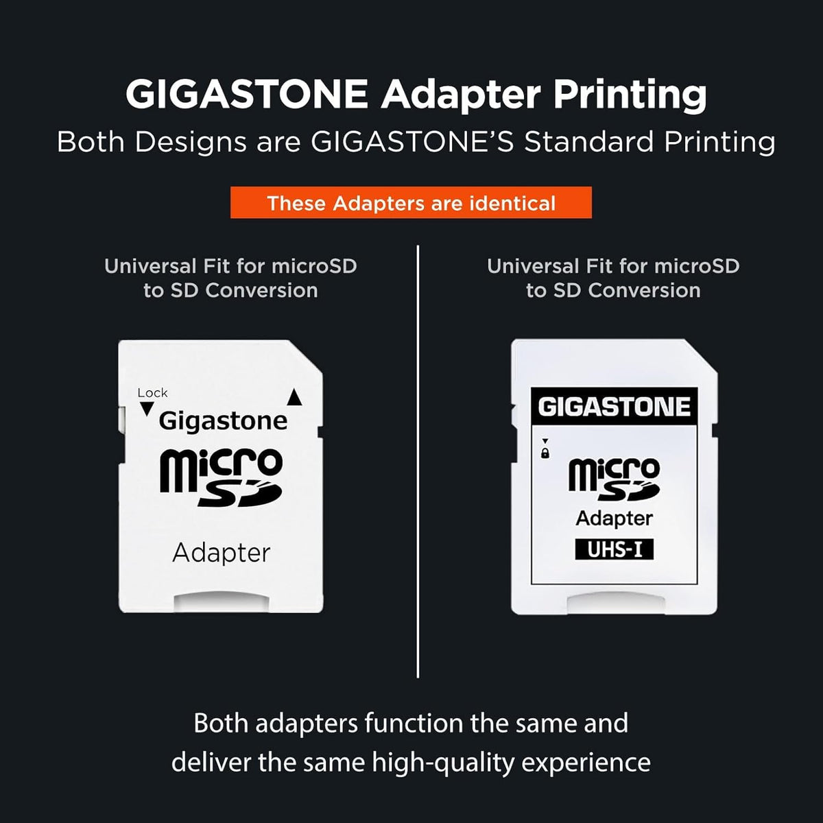 ?For Switch 1 Only? GIGASTONE 64GB Micro SD Card, Gaming Plus, Nintendo-Switch Compatible, High Speed 90MB/s, 4K UHD Video Recording, Micro SDXC UHS-I