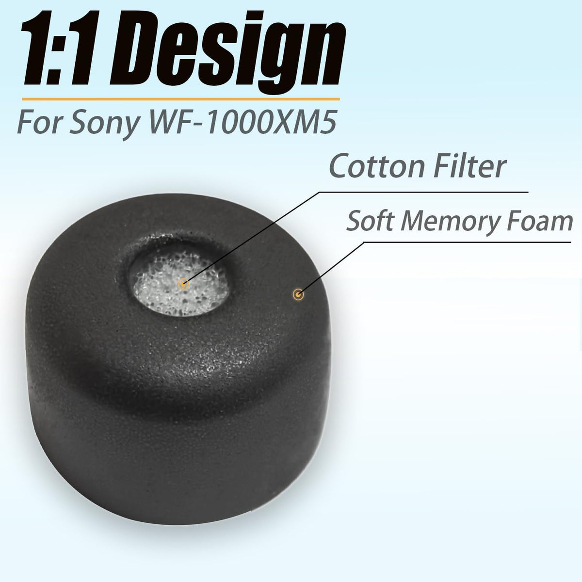 Memory Foam Ear Tips for Sony WF-1000XM5 Filter Screen Earbuds Tips for WF-1000XM5 WF-1000XM4 Earbuds Case, 3 Pairs Large Black