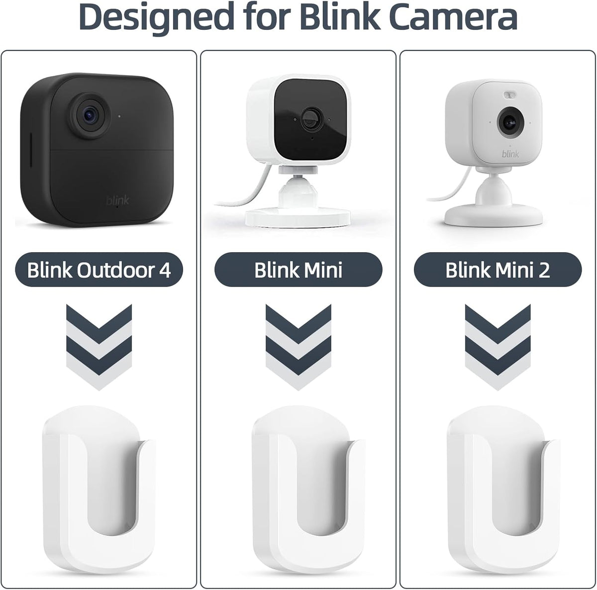 HOGEE 3 Pack 4 2 Blink Camera No Drilling No Screws Wall Mount Bracket, Adhesive Blink Outdoor Camera Mount for Blink