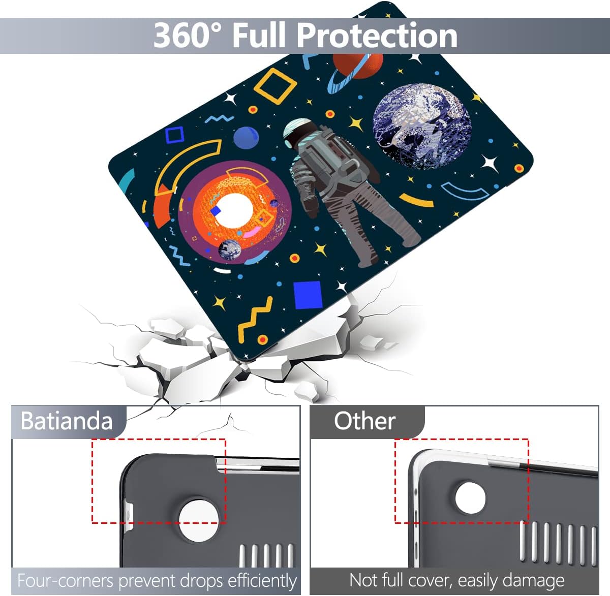 Batianda Design Case for New MacBook Air 13 Inch Model A2337 M1 A2179 A1932 2021 2020 2019 Release,3D Painted Hard Shell with Keyboard Cover & Screen Protector, Astronaut Planet