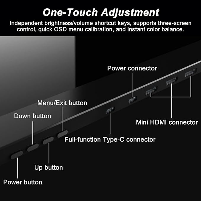 100% sRGB 1080P IPS Laptop Screen Extender Triple Monitor 15.6 Foldable Portable Display for Laptop Height Adjustable