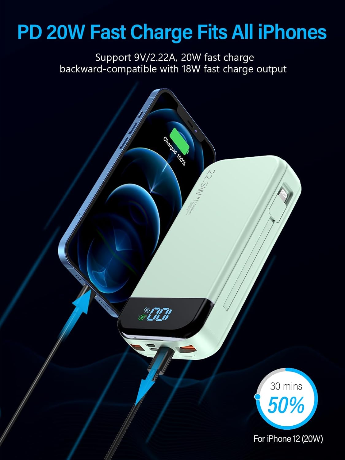 Portable Charger 32000mAh, 22.5W QC 3.0 PD 20W Smart LED Display Fast Charging Built in Cables Power Bank, External Battery Pack Charge 5 Devices Compatible with Cellphones (Green)