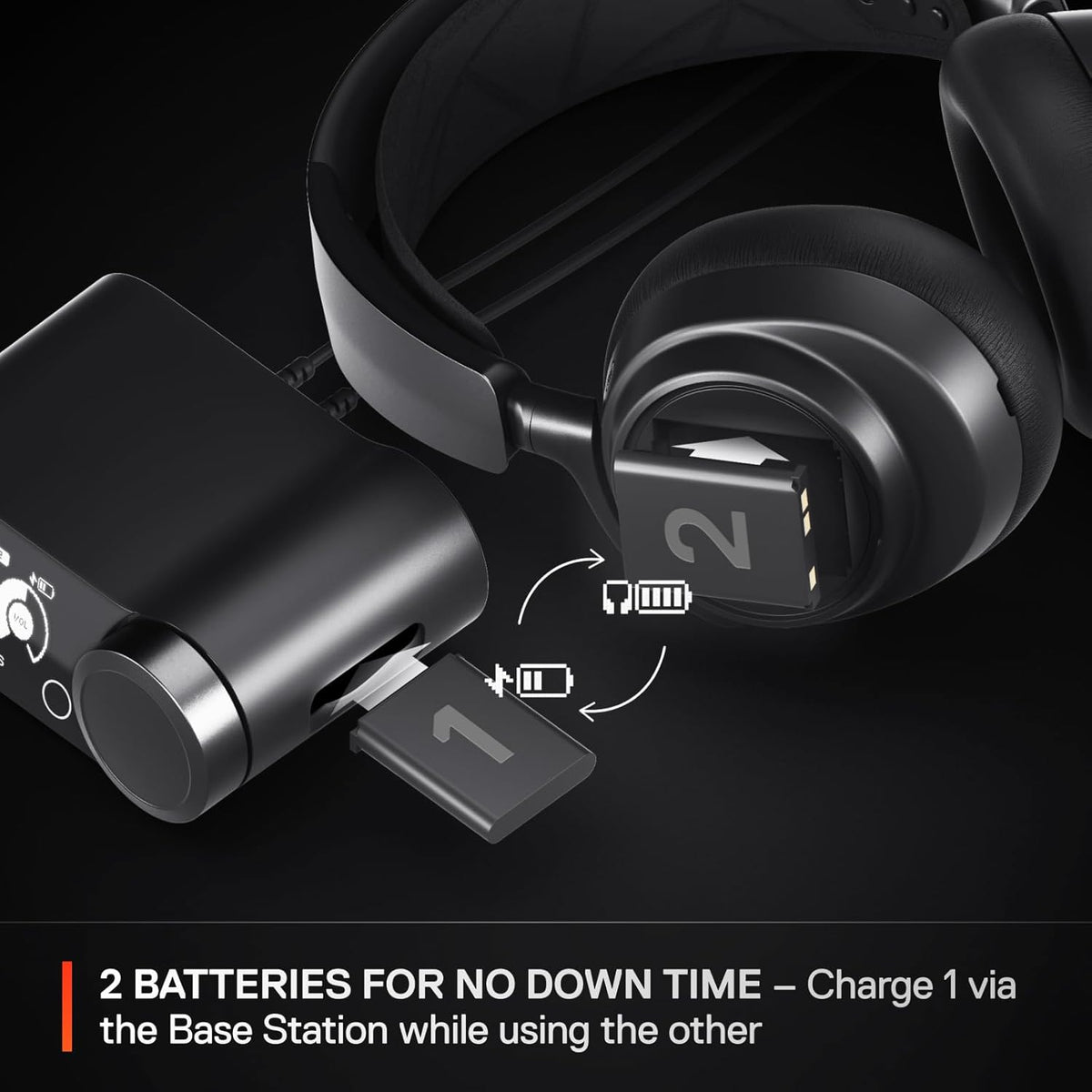 SteelSeries Arctis Nova Pro Wireless Multi-System Gaming Headset - Premium Hi-Fi Drivers - Active Noise Cancellation - Infinity Power System - ClearCast Gen 2 Mic - PS5, PS4, PC, Switch, Mobile