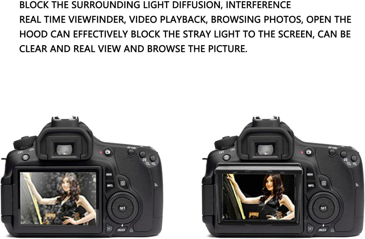 3 Inch A7 A7M2 A7R2 A7M3 A9 Camera LCD Hood Shade, ABS Folding Camera LCD Viewfinder Screen Protector Hood, LCD Video
