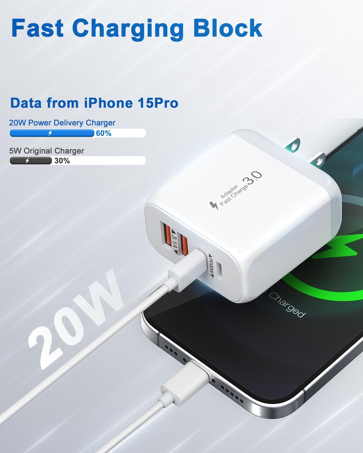 40W USB C Charger Block, 3 Pack 4-Ports Type C Fast Charging Cubes PD USBC Wall Plug+QC 3.0 USB A, Multiple USB C Charger for iPhone 16/15/14/13/12/11 Pro Max/XS, Samsung Galaxy, iPad, Tablet, Pixel