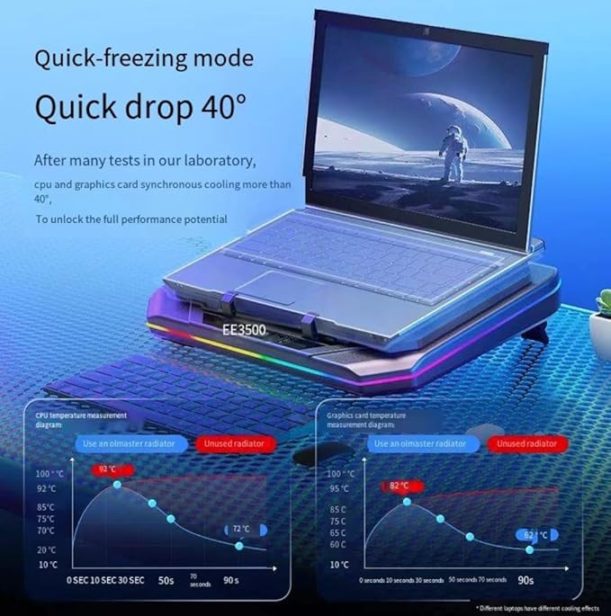 Cooling Pad for Msi CreatorPro Series Laptop CreatorPro X17 Gaming Laptop Cooler with Powerful Turbo Cooling Fan Can Fast Cooling CPU+GPU 40°CVariable Speed6 RGB Light 3 USB-A