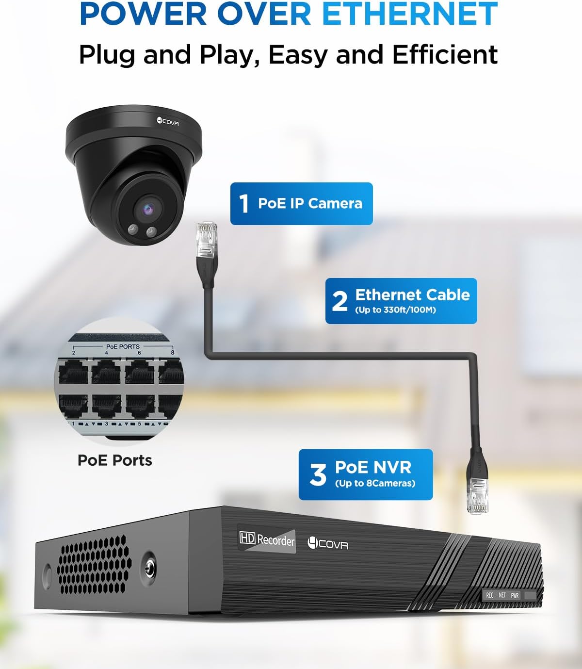 4COVR Security Camera Outdoor System, Person Vehicle Detection & Night Vision, 4Pcs 5MP Wired Dome IP Camera with Audio IP67 Home Weatherproof, 8CH 8MP H.265 NVR with 2TB HDD, LY97AB5M0804