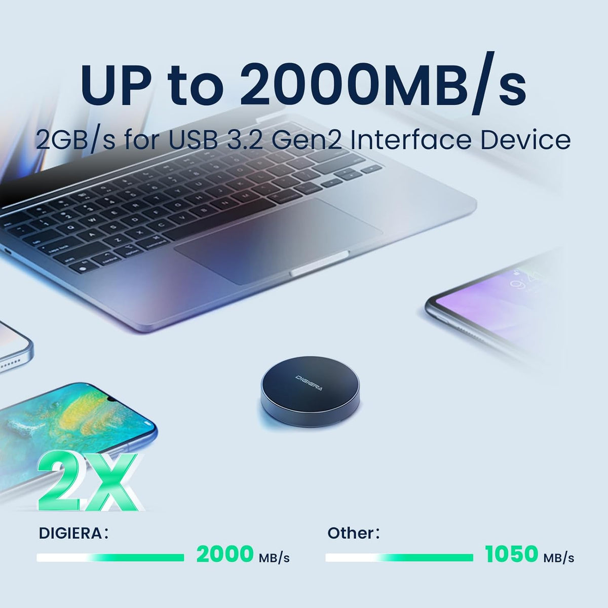 1TB Magnetic Portable SSD, External Solid State Drives with USB-C 3.2 Gen 2x2, Speed Up to 2000MB/s, Compact & Durable, Compatible with iPhone 15/16 Series and Other USB-C Devices, Black