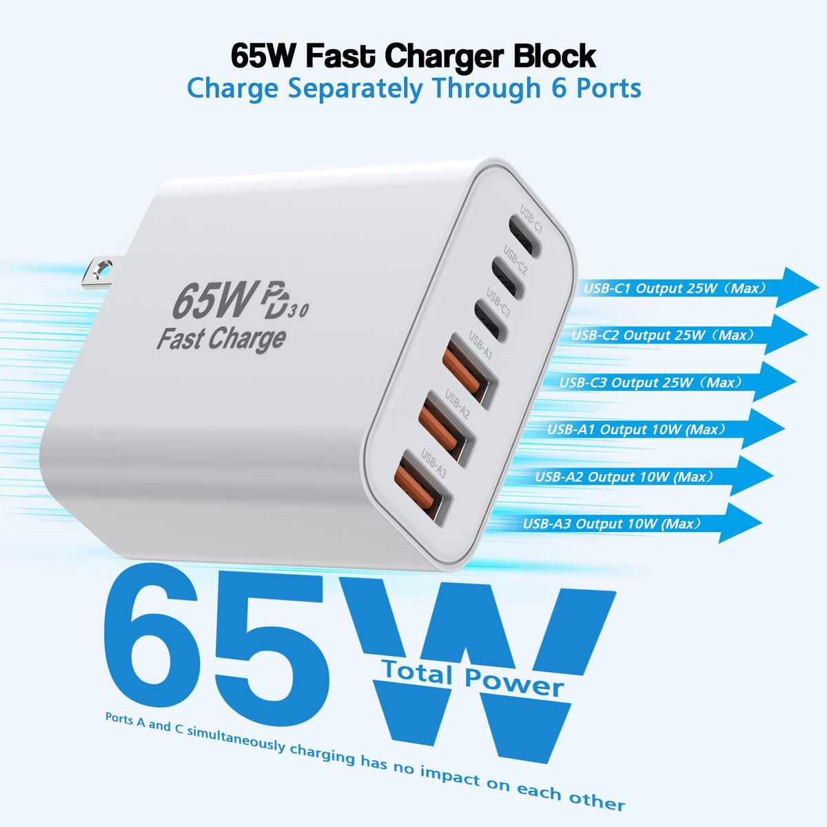3 Pack 65W GaN Type C Wall Charger Block,6-Port Fast Charging Block,PD USB C Plug Adapter+QC Plug Compatible with Apple iPhone 16E/16Pro Max/16Plus/16/15/14/13/12/11/SE/XS Max,iPad Pro,AirPods(White)