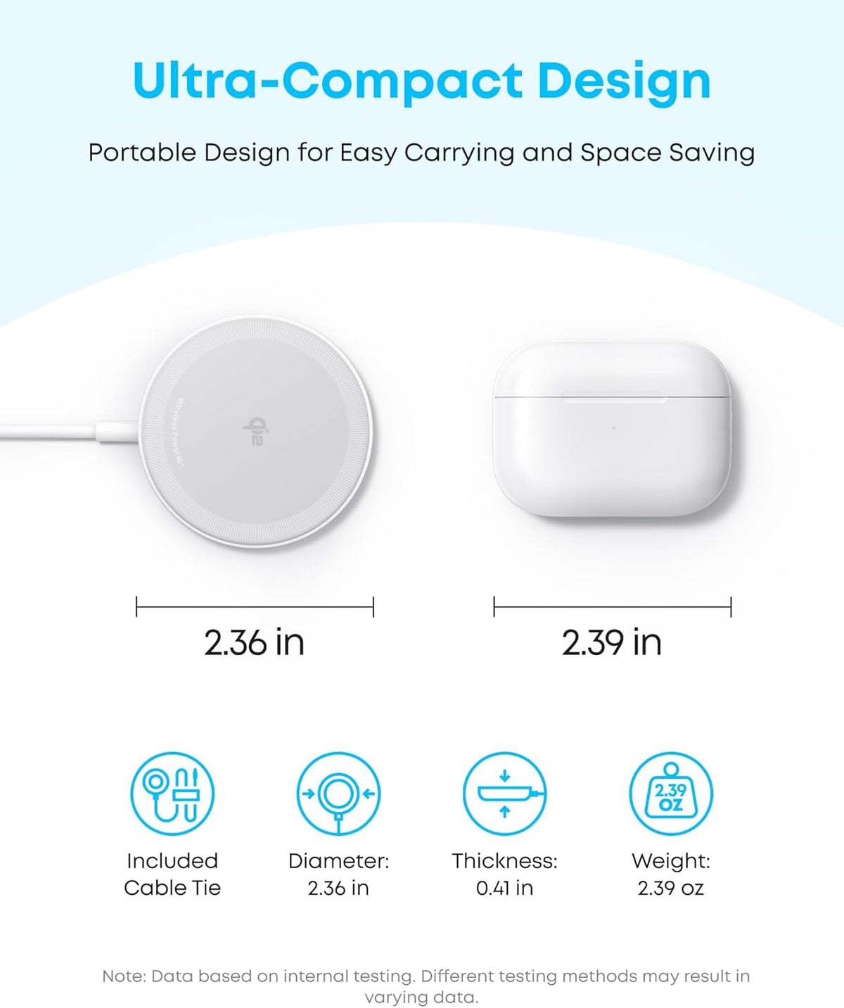 Anker Zolo Magnetic Wireless Charger, Qi2 Certified 15W MagSafe-Compatible Wireless Charging Pad, for iPhone 16/15/14/13 Series, AirPods, and More (Adapter Not Included) (White, 2 Pack)