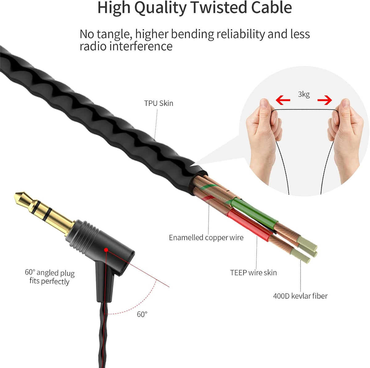 SoundMAGIC E80 Wired Earbuds, in-Ear Headphones with HiFi Stereo Sound and Noise Isolating, 3.5mm Jack for Phones and Laptops, No Mic (Gunmetal)
