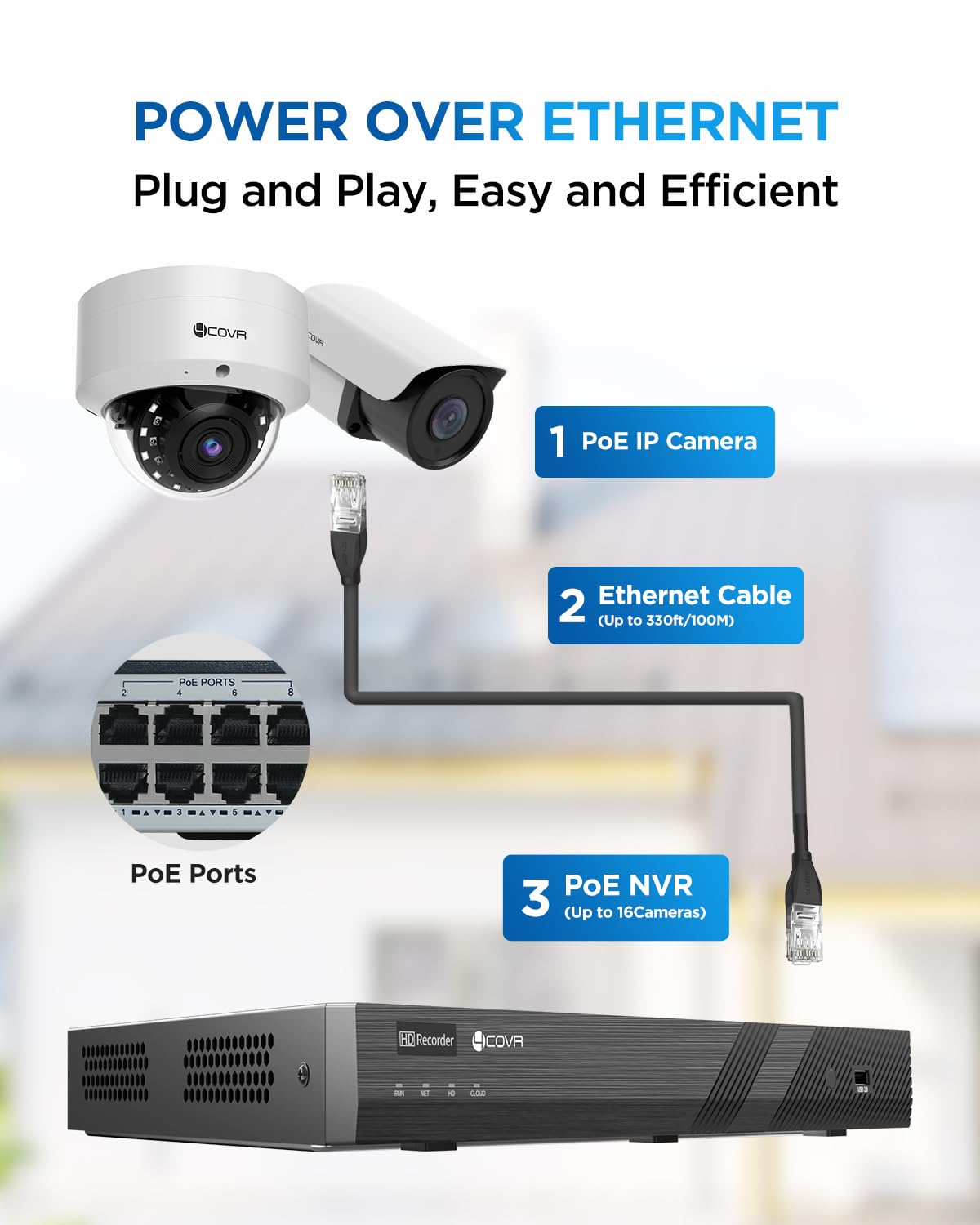 4COVR 16 Channel 4K Security Camera System - Human Vehicle Detection, 4K 4TB NVR, 4 Dome IK10 Vandal-Proof 4 Bullet 8MP Wired PoE IP Camera