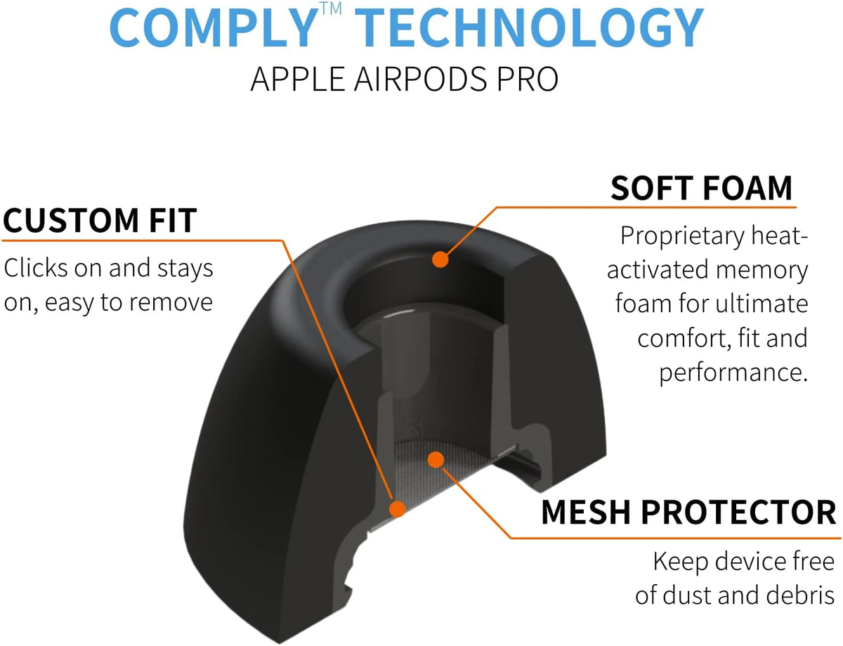 Comply Memory Foam Replacement Earbud Tips for Apple AirPods Pro 1 & 2 | Ultimate Comfort, Secure Fit, Superior Noise Isolation | Anti Slip, Prevent From Falling Out | Black, Small (3 Pairs)
