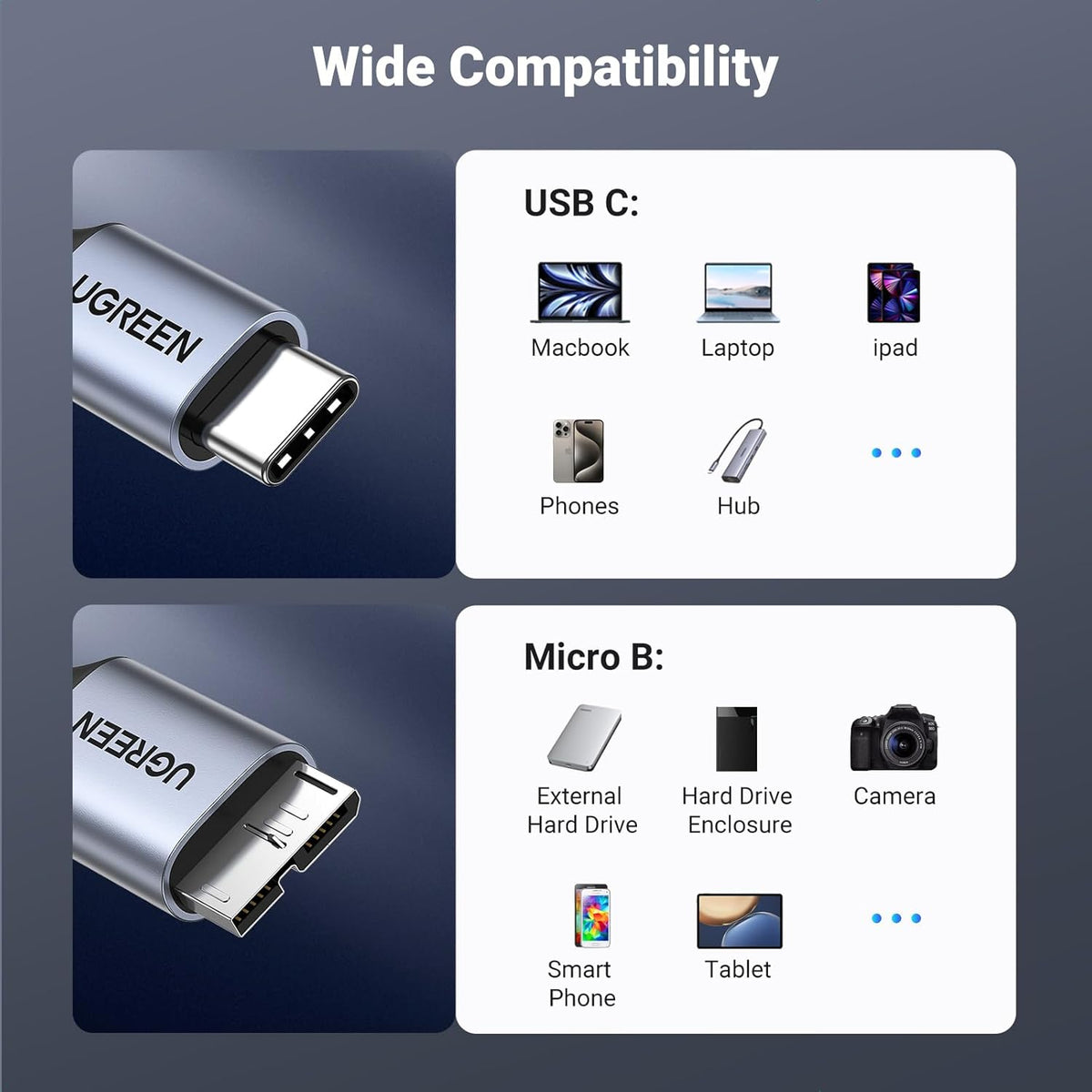 UGREEN 10 Gbps Micro B to USB C Hard Drive Cables, 1.5FT USB C to Micro B, External Hard Drive Cable Compatible with MacBook Pro/Air, iPad/Tablet, iPhone, Samsung Galaxy S24, WD Seagate etc