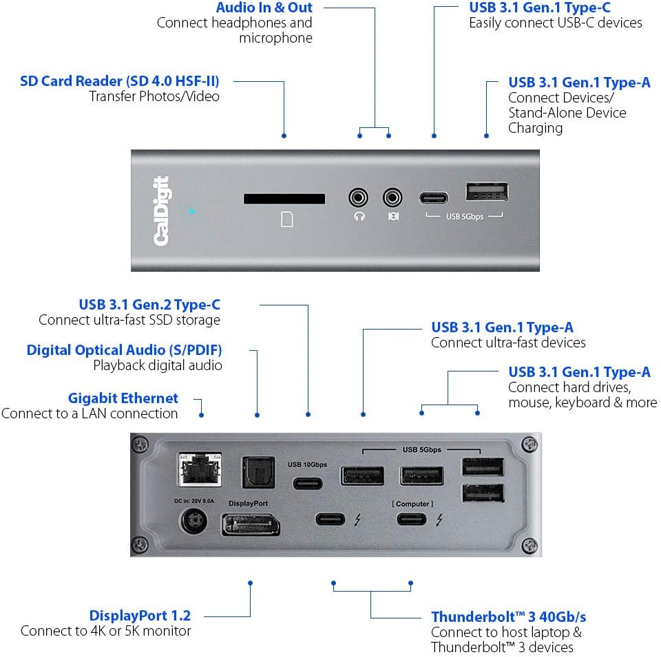 CalDigit TS3 Plus Thunderbolt 3 Dock - 87W Charging, 7X USB 3.1 Ports, USB-C Gen 2, DisplayPort, UHS-II SD Card Slot, Gigabit Ethernet for Mac & PC, Thunderbolt 4 Compatible (0.8m/2.62ft Cable)