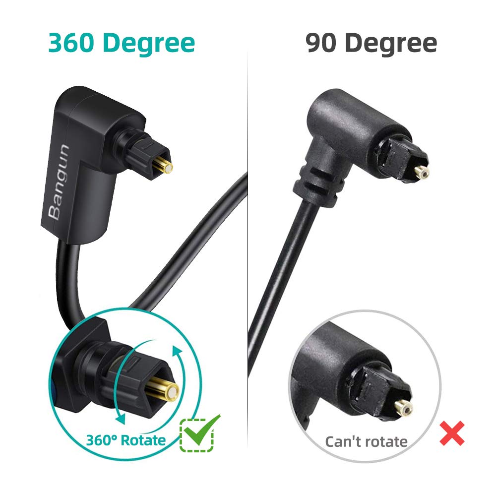 90 24ft, 360 PS4, Double Degree Optical Audio Cable Optical Sound Cable, Slim Digital Audio Optical Cable, Degree Right