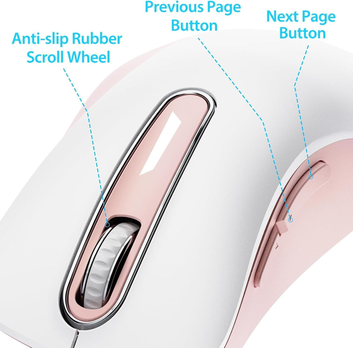 memzuoix 2.4G Wireless Mouse, 1400 DPI Computer Mice with USB Receiver, Portable Wireless USB Mouse Battery Powered Cordless Mice for Laptop, PC, Desktop, 5 Buttons (White Pink)