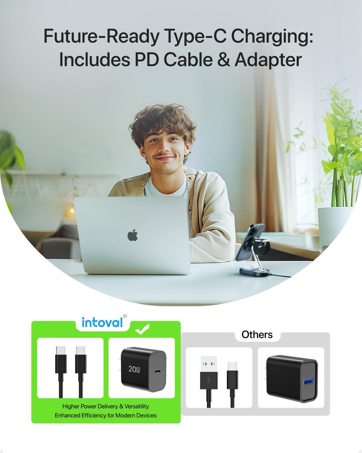 Intoval Fast Charging Station for Magsafe Apple Devices, Wireless Charger for MagSafe iPhones, 3 in 1 Magnetic Charger Stand for iPhone 16/15/14/13, Apple Watch & AirPods. (Black)