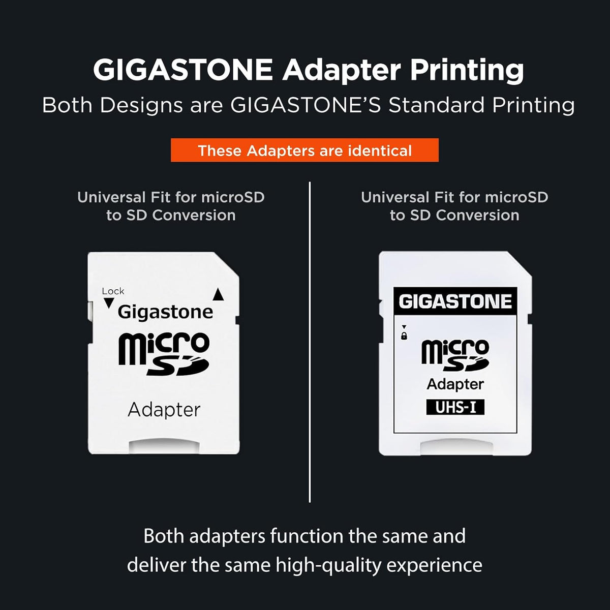 Gigastone 5-Years 32GB 2-Pack, 4K 95/35MB/s U3 A2 V30 Data Recovery Micro SD Card Camera Pro, Compatible with GoPro
