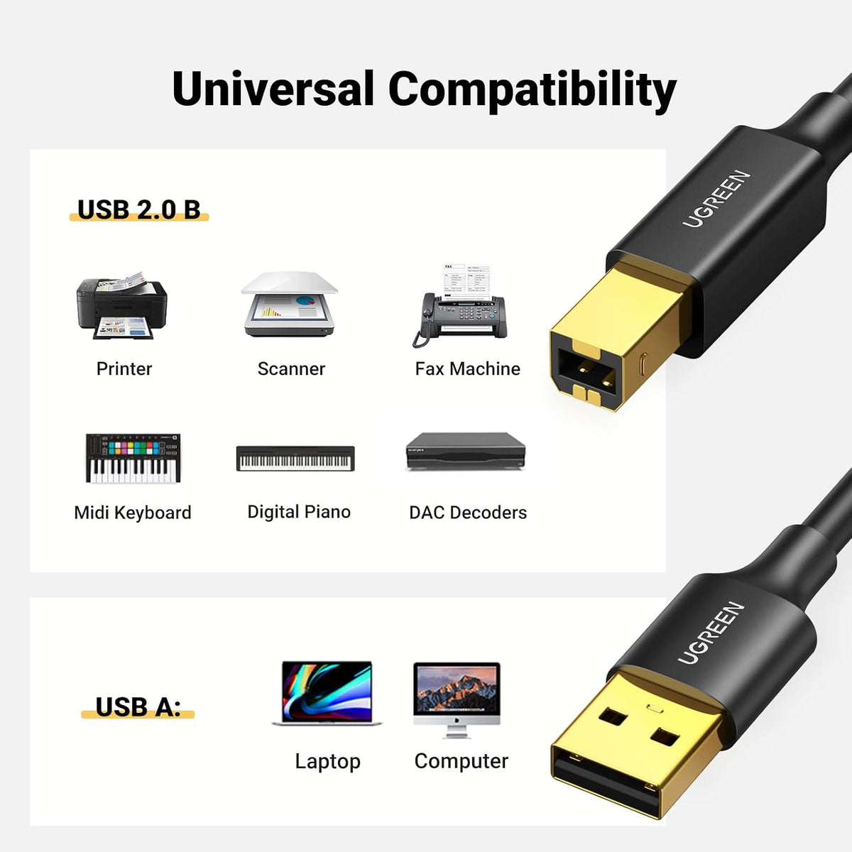 6.6 UGREEN USB Printer Cable - USB A to B Cable, High-Speed Printer Cord Compatible with Hp, Canon, Brother, Samsung
