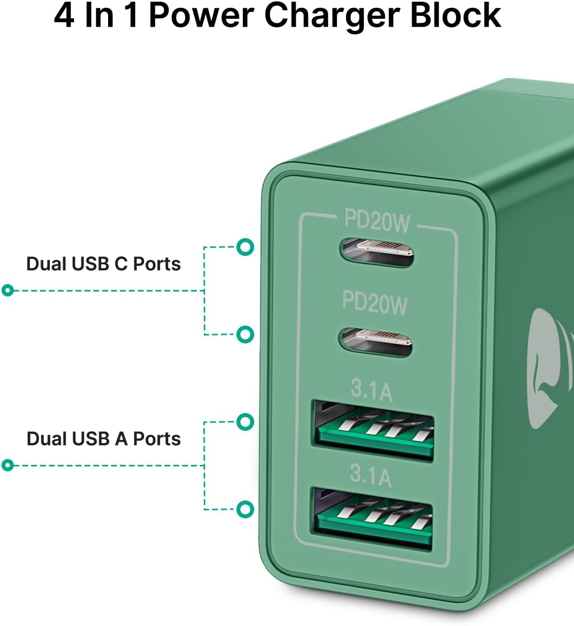 40W USB C Charger Cube, 2-Pack Wall Plug Fast Charging Block, 4-Port QC +PD Power Adapter Multiport Brick Type C Box for iPhone 16/15/14/13/12/11 Pro, XS/XR/8/7, Tablets, Cellphones Charger