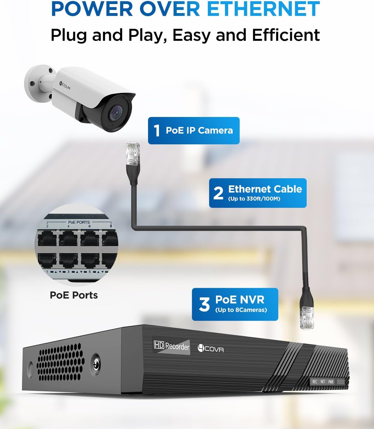 4COVR Wired Security Camera System, 8CH 8MP H.265 Ultra HD NVR 2TB HDD, 4Pcs Bullet 8MP Wired PoE IP Camera with Audio, IP67 Home Weatherproof, Person Vehicle Detection & Night Vision, LY37EX8M0804