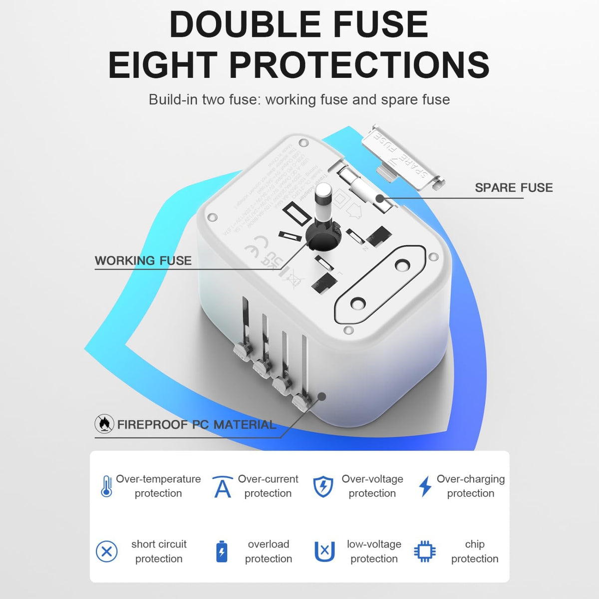Universal Travel Adapter, PD20W International Power Adapter, 2 USB-C & 2 USB-A Fast Charging Travel Charger, All in One Worldwide Travel Plug Adapter, Outlet Adapter for EU UK USA AU, White