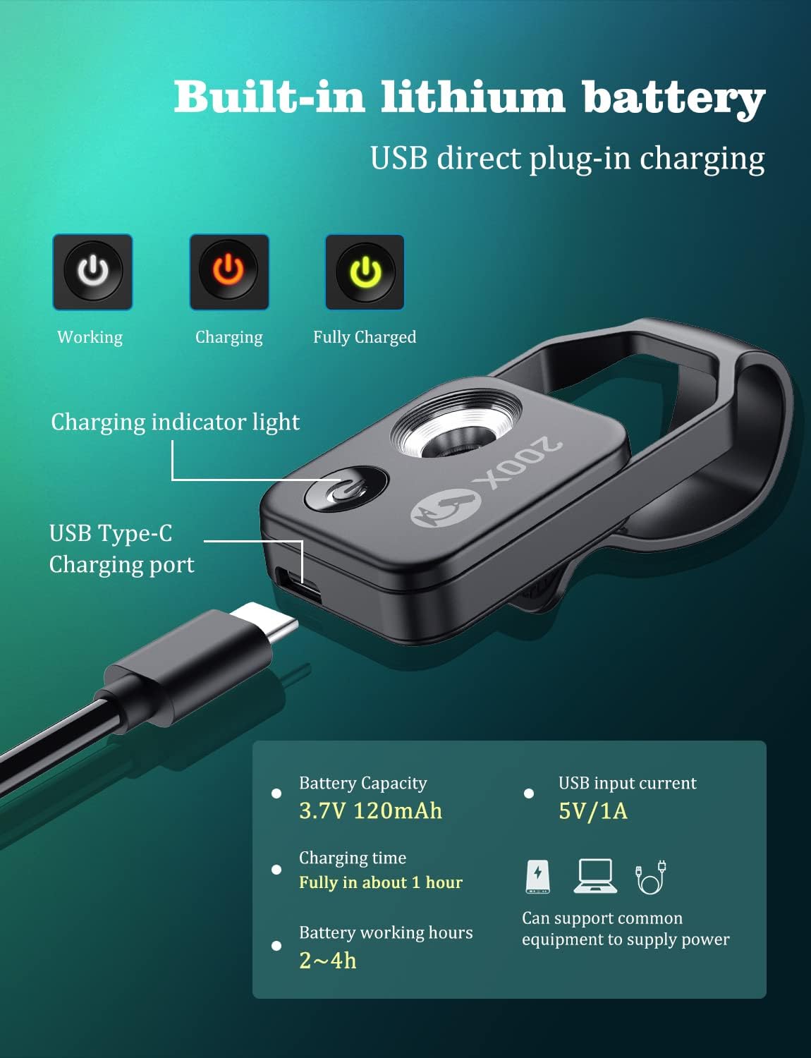 Phone Microscope with CPL Lens/LED Light, Nano Zoom 200X Pocket Microscope Camera Attachment with Universal Clip for Most iPhone/Andriod Phone - The Best Gift to Enjoy Microworld for Kids and Adults
