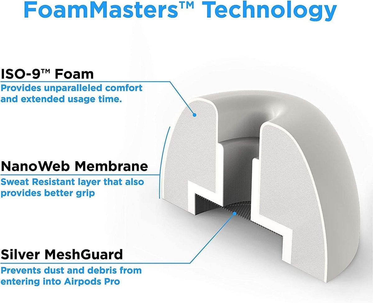Foam Masters Memory Foam Ear Tips for AirPods Pro 1st & 2nd Gen | Comfortable | Secure | Better Noise Cancellation | Version 3.0 Replacement Buds (Small, Med, Large - 3 Pairs, White)