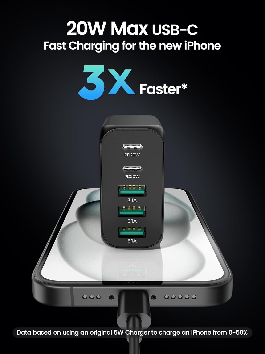 USB C Charger Block, [2-Pack] Type C Charger Fast Charging,50W 5-Port USB Wall Charger Multiport Type C Charging Block Cube for iPhone 16 15 14 13 12 11 Pro Max XS, iPad, Samsung & More