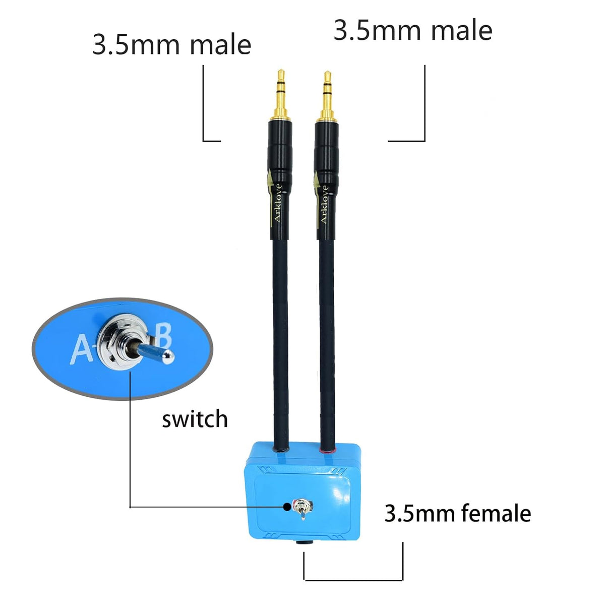 25ft Sound Channel swicher 1/8" inch TRS aux Input 3.5mm Female to 2X 3.5 Output Switch Selector 2 in 1 Out R/L Stereo Audio 1 in 2 Out Stereo Audio Splitter with Phone pc Player