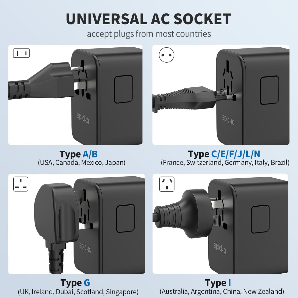 EPICKA Universal Travel Adapter, GaN International Plug Adapter with 3 USB-C 70W PD Fast Charging & 2 USB-A Adaptor All-in-one Wall Charger for USA EU UK AUS (TA-105 Pro, Black)