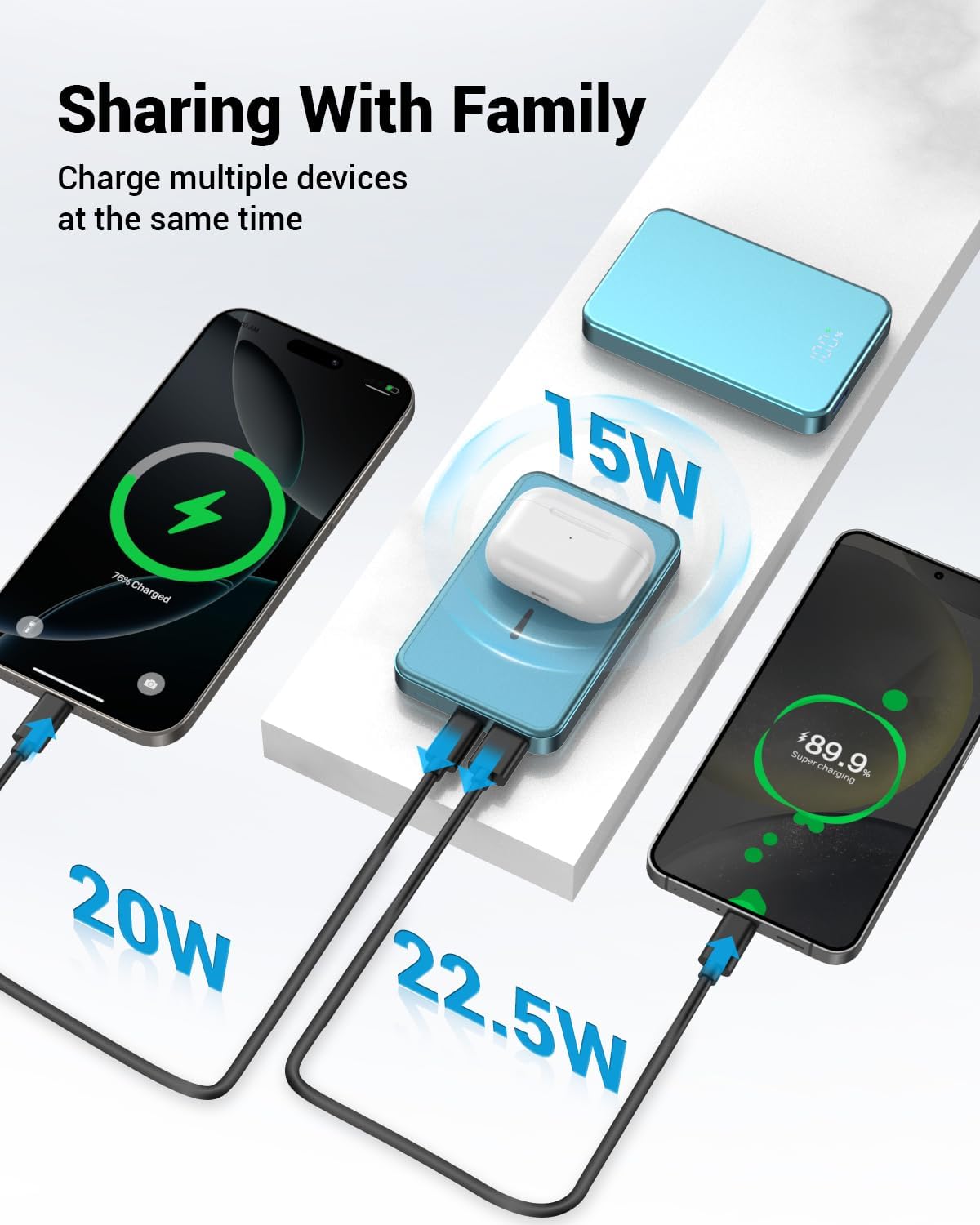 for Magsafe Portable Charger, Aluminum Alloy Small 10000mAh 20W PD Magnetic Power Bank, USB-C in&Out Wireless Battery Pack Phone Charger for iPhone 16/15/14/13/12 Plus Pro Max Series -Blue