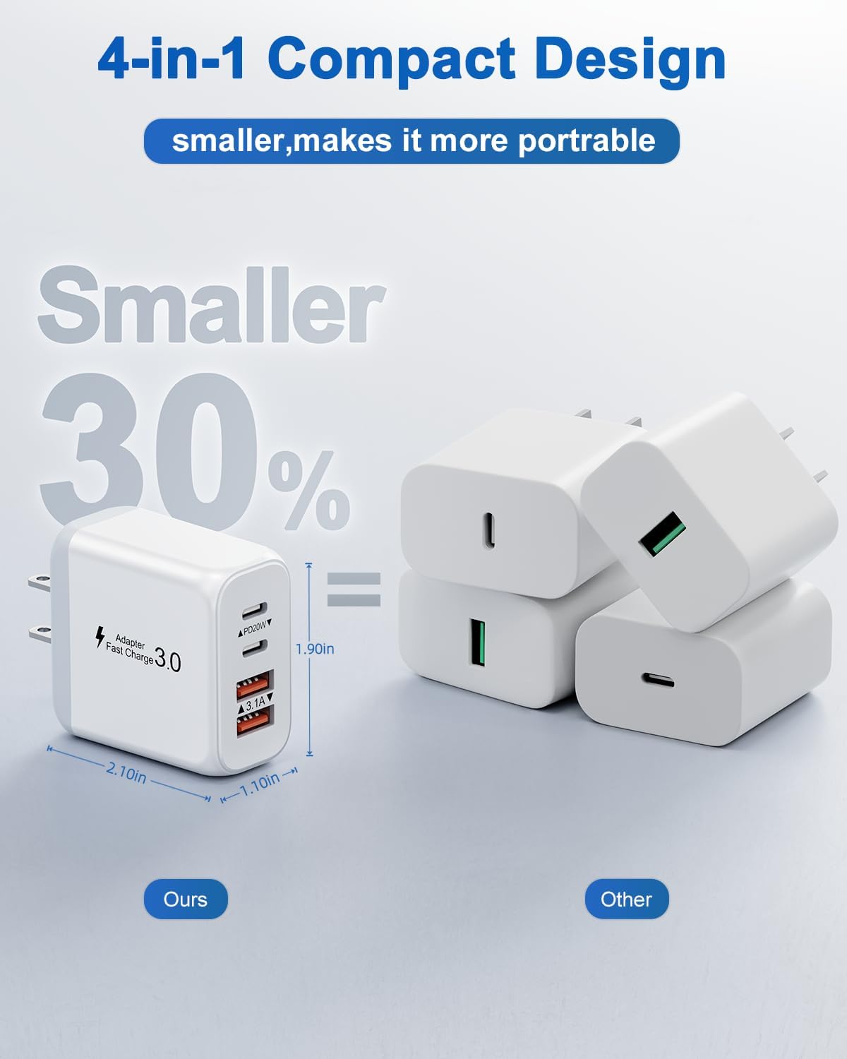40W USB C Charger Block, 2 Pack 4-Ports Type C Fast Charging Cubes PD USBC Wall Plug+QC 3.0 USB A, Multiple USB C Charger for iPhone 16/15/14/13/12/11 Pro Max/XS, Samsung Galaxy, iPad, Tablet, Pixel