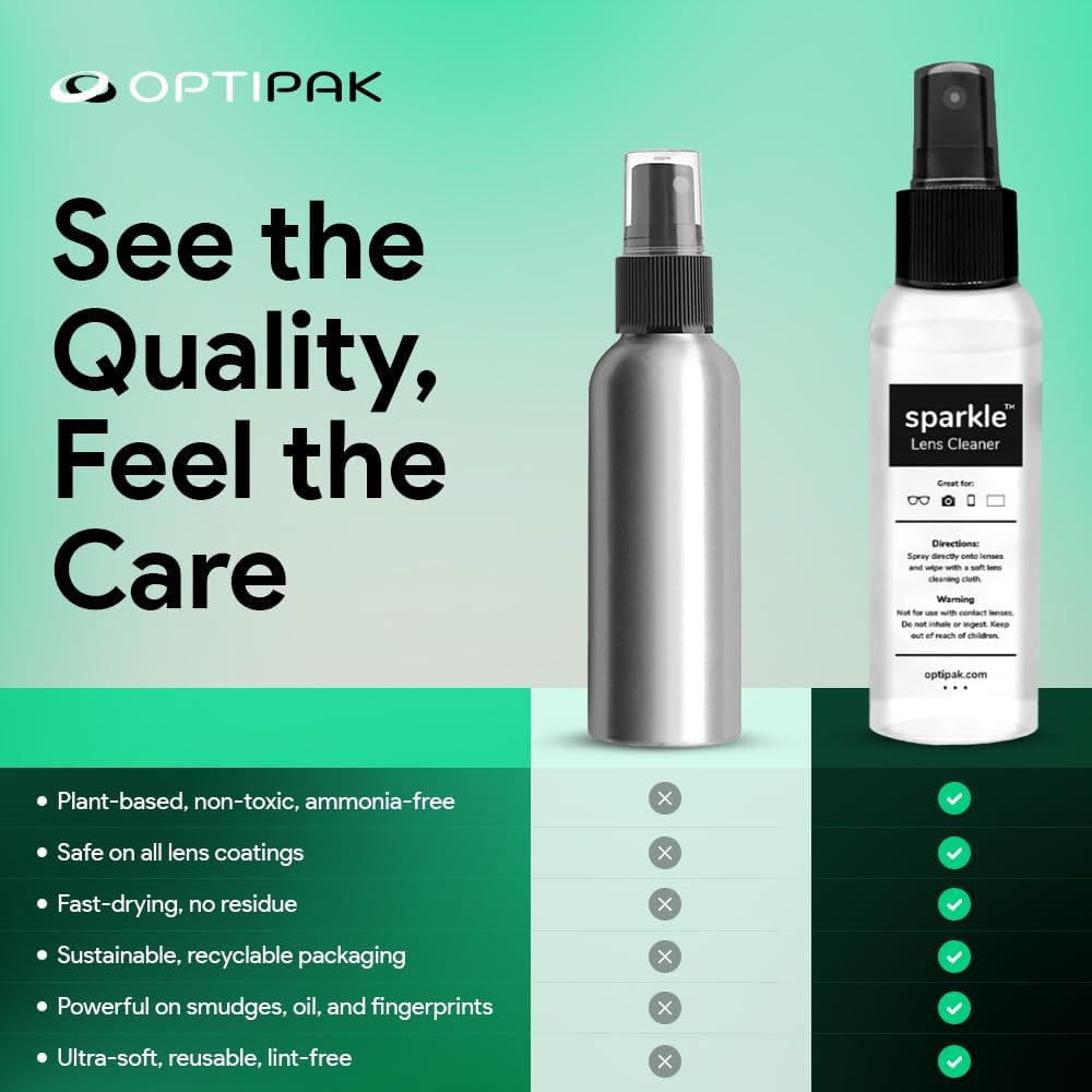 Sparkle Anti-Reflective Lens Cleaner Spray kit | (2) 1oz Glasses Cleaner Spray + (2) Microfiber Cloth for Eyeglasses, Sunglasses, Lenses, Screens and Camera Cleaning Kit (4 Piece Set)