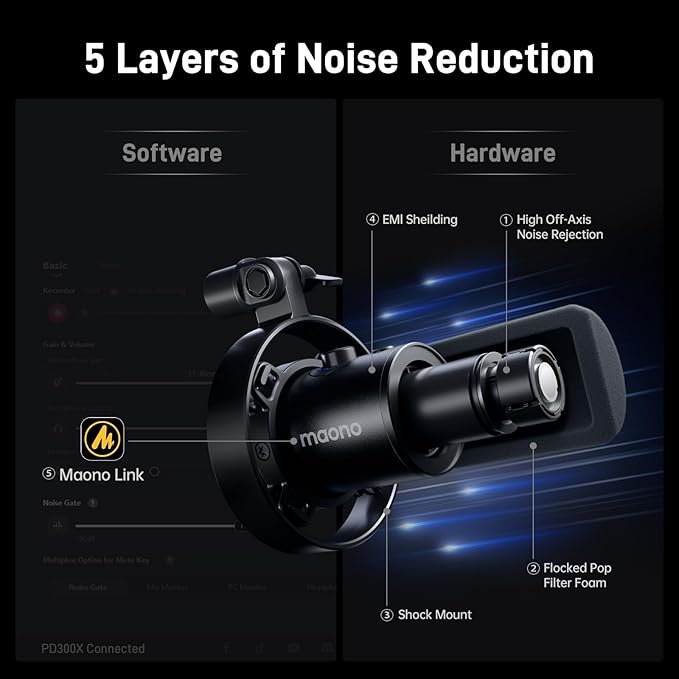 MAONO USB XLR Dynamic Microphone for Podcast: PC Computer Gaming Mic with 192kHz/24bit for Studio Recording Streaming Content Creation (PD300XT+BA37)