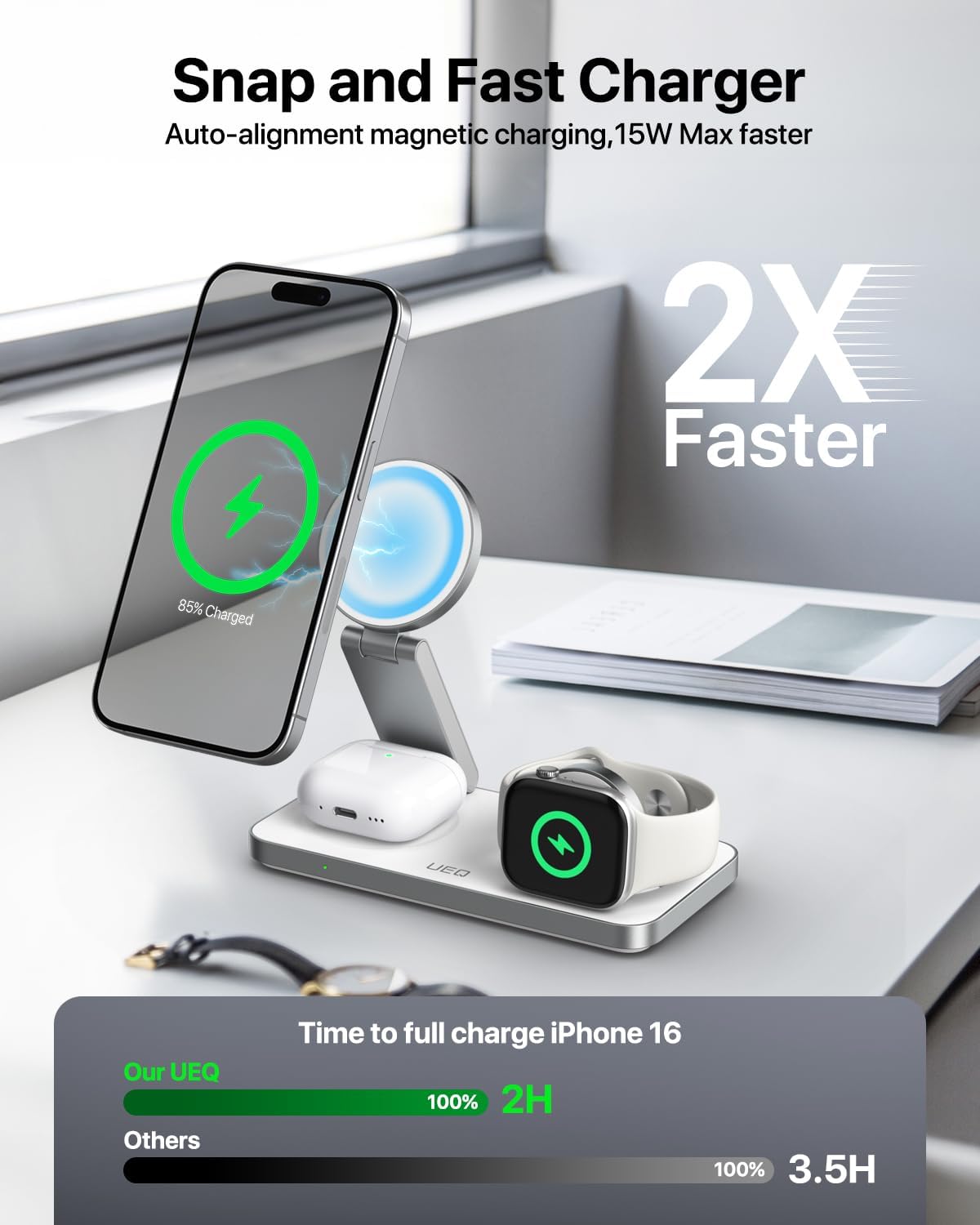 Foldable 3 in 1 Wireless Charging Station for Apple Compatible with Magsafe Charger Stand,Magnetic Wireless Charger Station for iPhone 16 15 14 13 12 Series,Airpods Pro,Apple Watch Ultra (White)