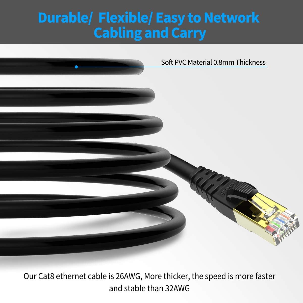 8 2 Cat8 40Gbps RJ45 26AWG 2FT 1 Pack) KASIMO Cat Ethernet Cable FT, Network LAN Cable High Speed with Gold Plated