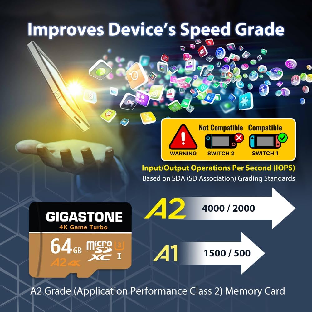 Gigastone 1 64GB 4K 95/35MB/s U3 A2 V30 C105-Years for Switch Only Micro SD Card, Game Turbo, MicroSDXC Memory Card
