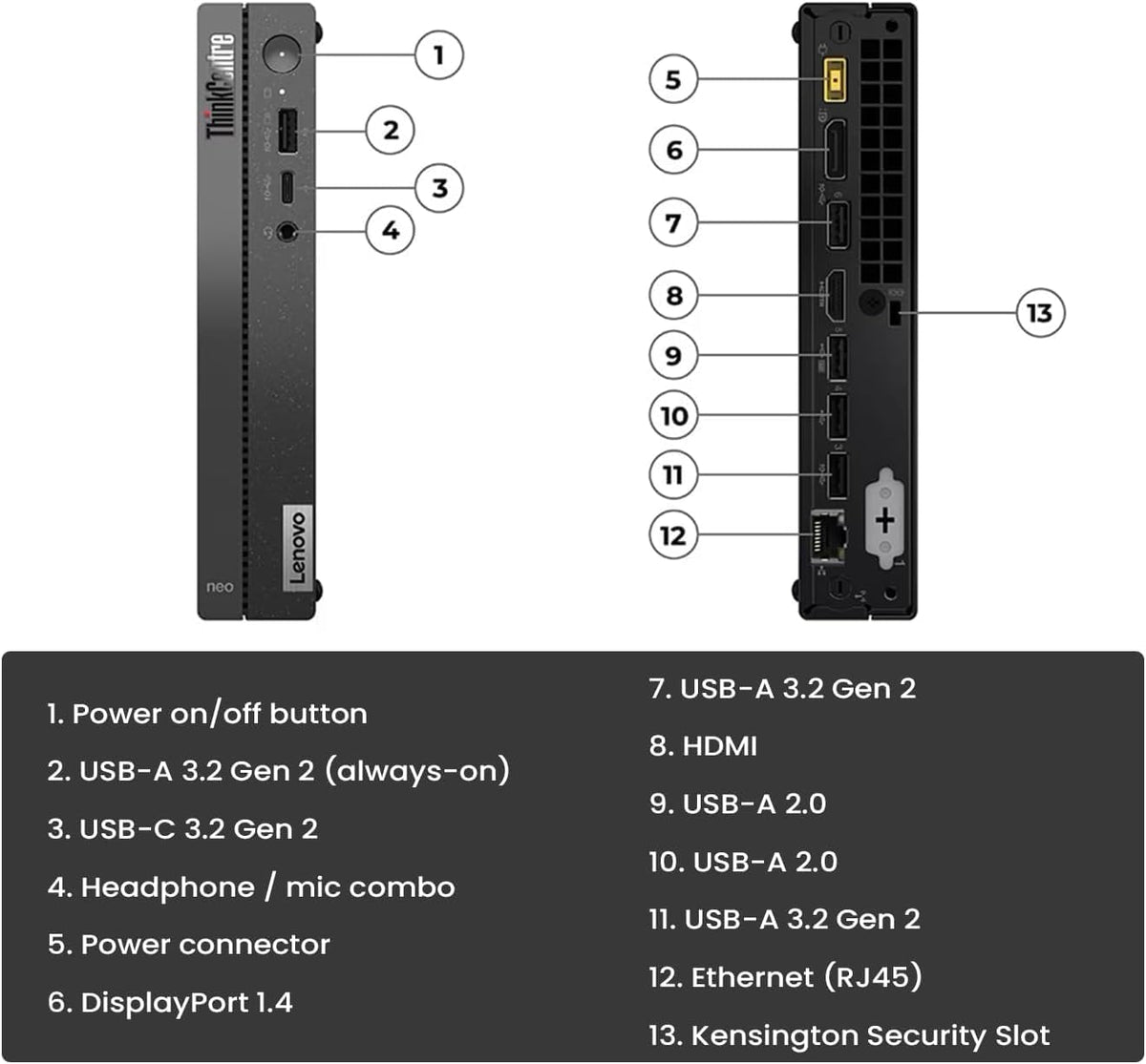 Lenovo ThinkCentre neo 50q Gen 4 Business MFF Desktop, 13th Gen Intel Core i5-13420H, 16GB RAM, 512GB PCIe SSD, Display Port, HDMI, RJ-45, Wi-Fi 6, Windows 11 Pro