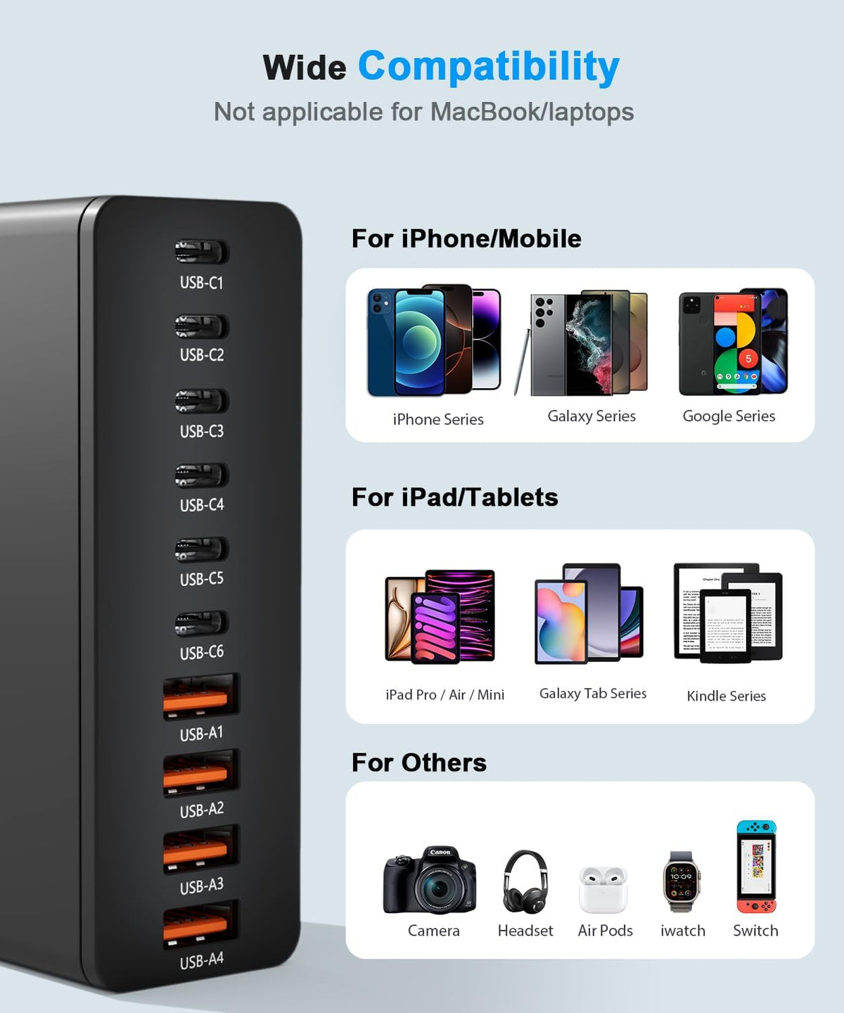 USB C Fast Charger Station with 4 USB Cables, 200W GaN 10 Port Type C Charging Station Hub Block Cube, Wall Charger Power Strip Adapter Plug for iPad iPhone 16 15 14 13 12 Pro Max Pixel Note Galaxy