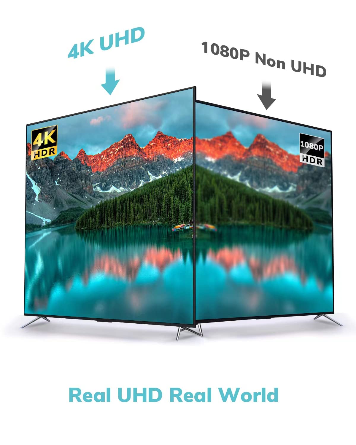 8FT, 4K 60Hz 2.0 Mini HDMI to HDMI Cable [Aluminum Shell, Braided] High Speed HDMI Cord, Compatible with Camera