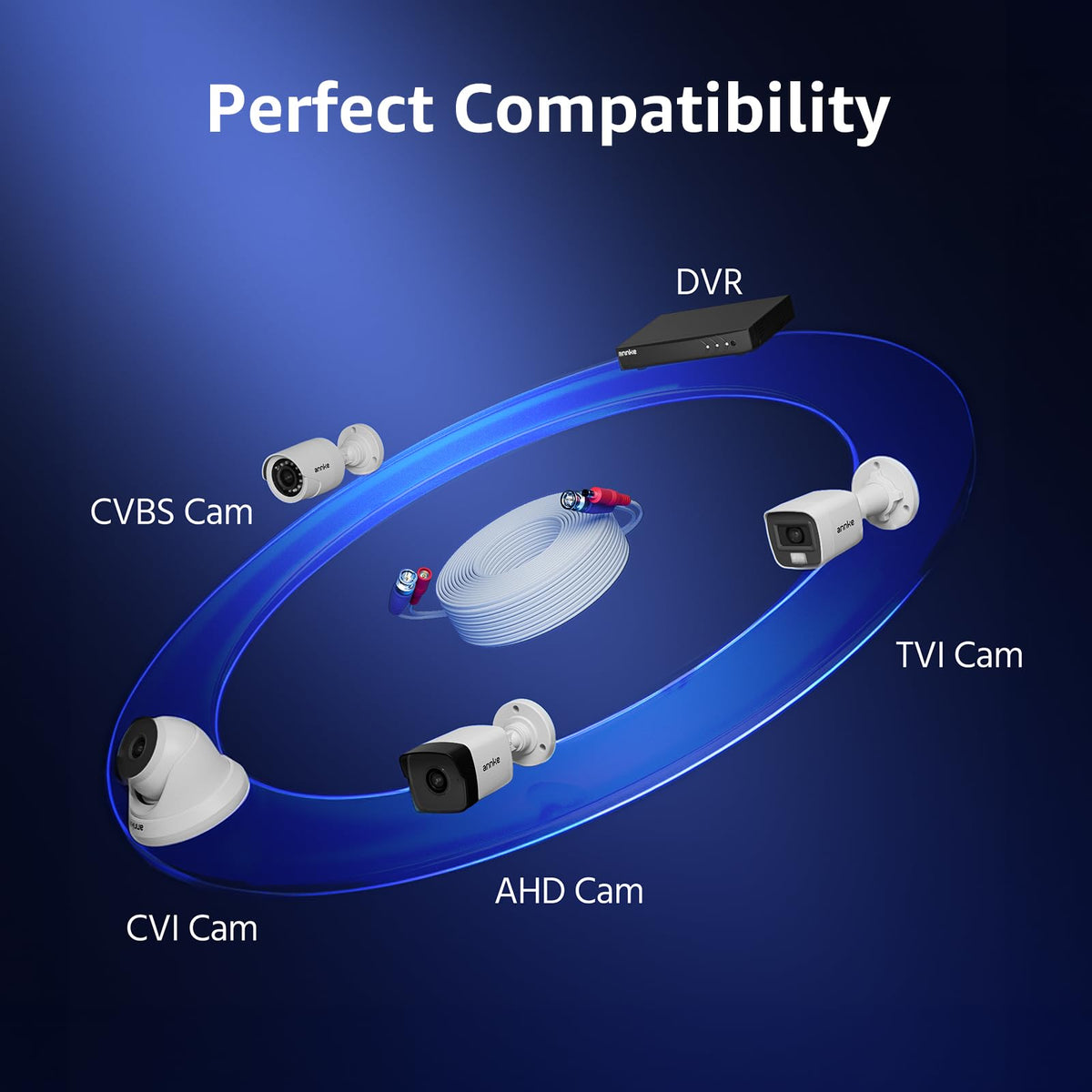 ANNKE 2 Pack Security Camera Cable 30M/100ft All-in-One BNC Video Power Cables, Extension Wire Cord for CCTV Cams DVR Surveillance System with 2X