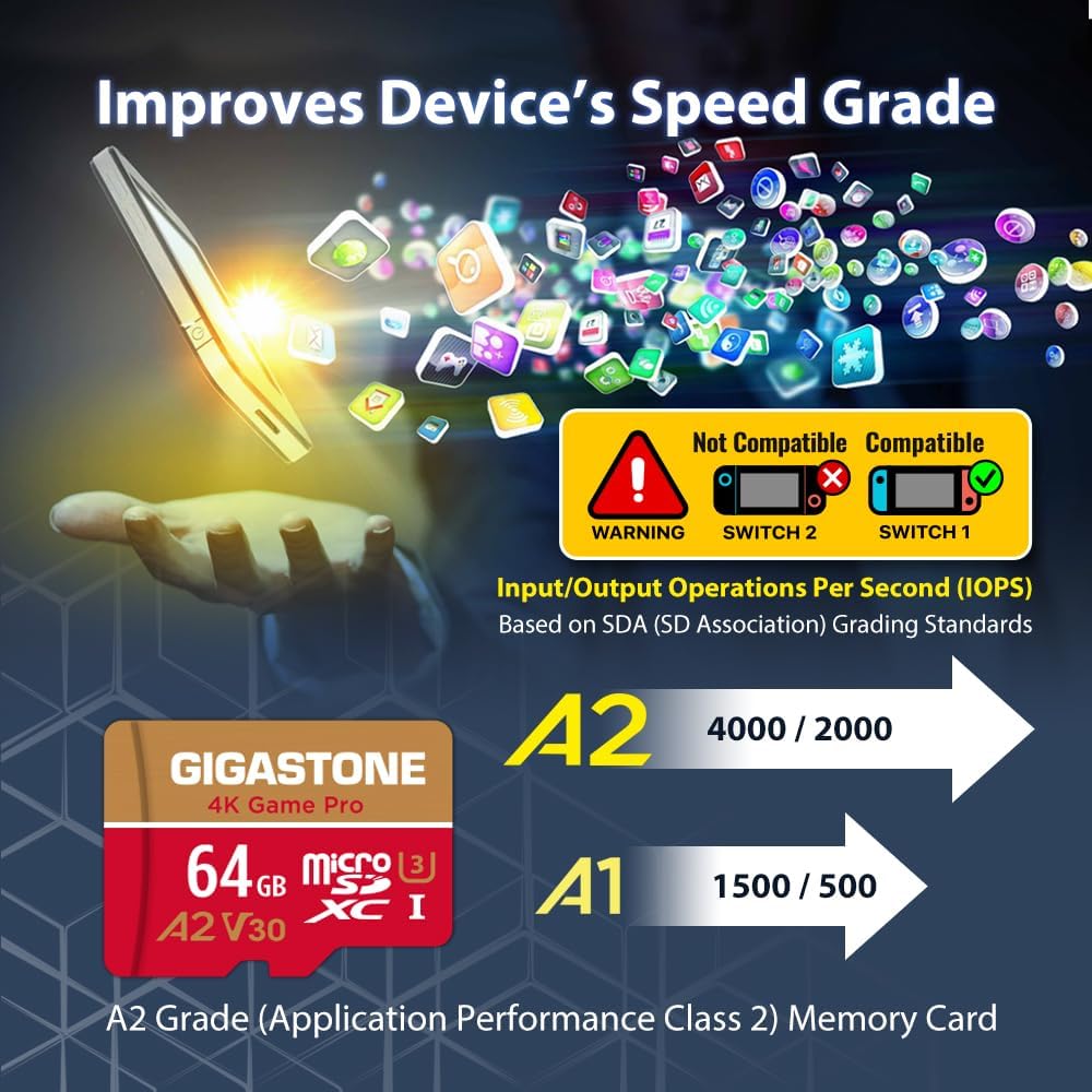 Gigastone 1 64GB 4K 95/35MB/s, U3 A2 V30 5-Years For Switch Only Micro SD Card, Game Pro, MicroSDXC Memory Card