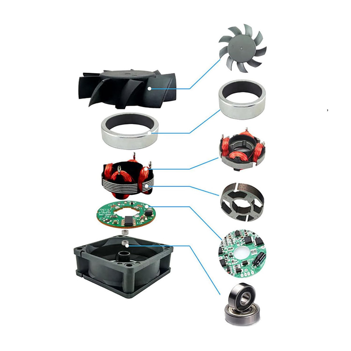 DUJVCZB 8010 12V 80mm 80mm 10mm Dual Ball Bearing Quiet Computer Case Fan DC x x High Speed Muffin Cooling Fans