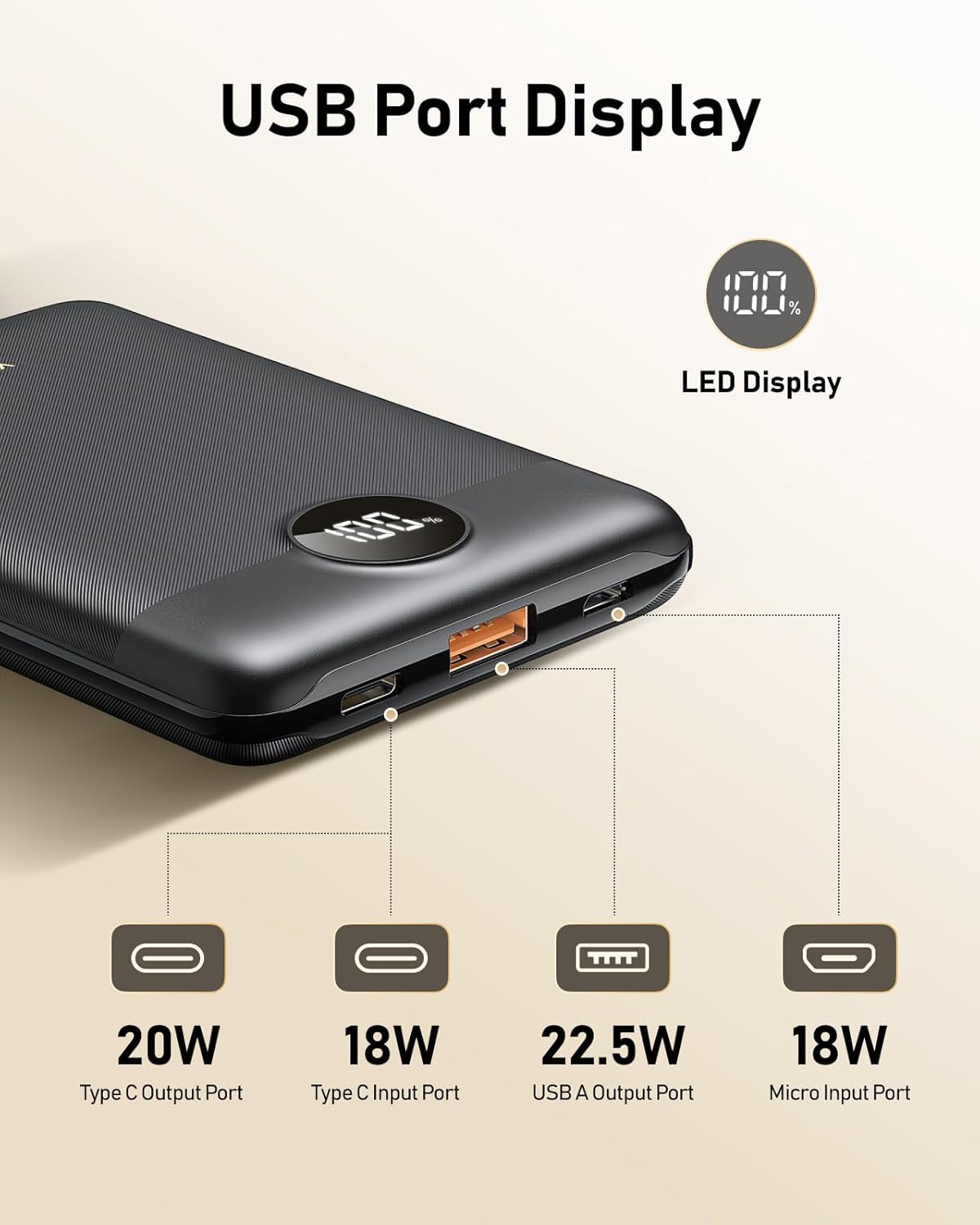VEEKTOMX Small Portable Charger, Mini Power Bank 10000mAh, PD 22.5W Fast Charging USB-C Battery Bank, Travel Essentials Dual Voltage External Portable Powerbank for iPhone/Samsung/Google Pixel, Black