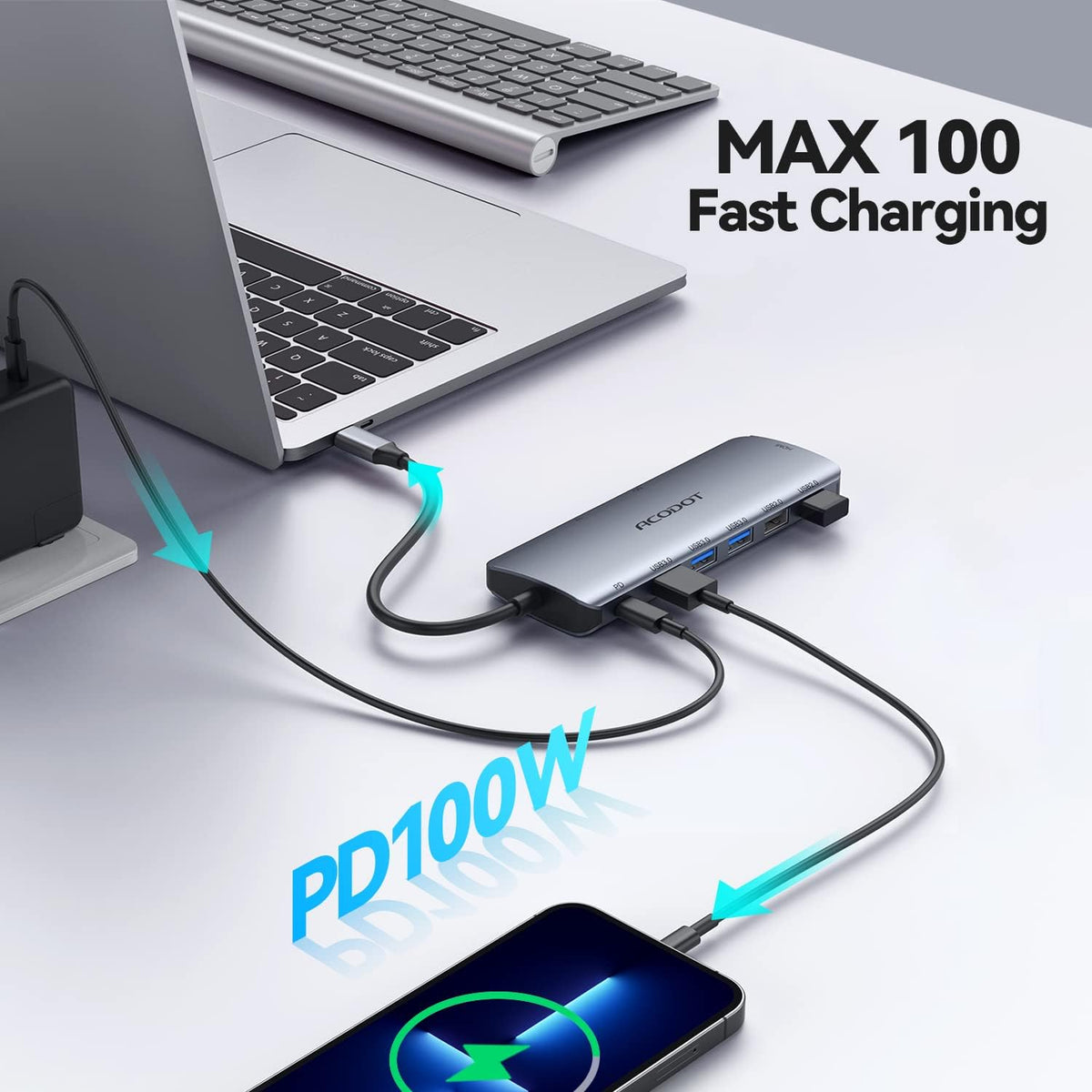 Acodot 9 1 3 4K 5 100W USB C Hub, in Type C Hub Adapter Portable Docking Station Aluminum Dongle Compatible