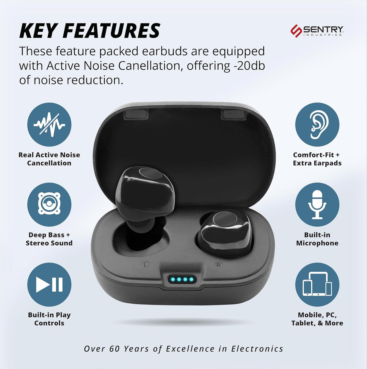 '-20 18 SENTRY OSE Dot Bluetooth Wireless Earbuds, Active Noise Canceling, dB Sound Reduction, Charging Case, Up