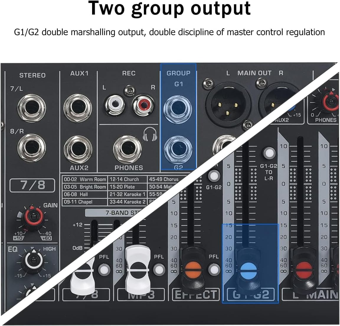 W IN-MIX DX8 Professional DJ Audio Mixer 8 Channel with 99 DSP Effects,7-band EQ,Independent 48V Phantom Power&Mute Button,Bluetooth Function,USB Interface Recording For Studio